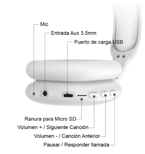 Audífonos P9 Pro Max